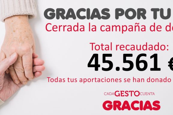 proyecto 'Cáritas ante el Coronavirus'
