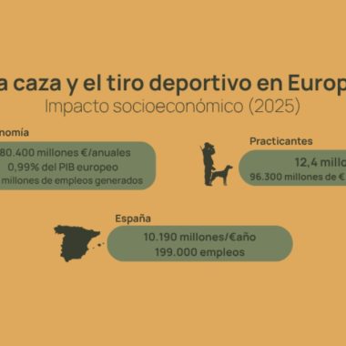 estudio caza y tiro en Europa