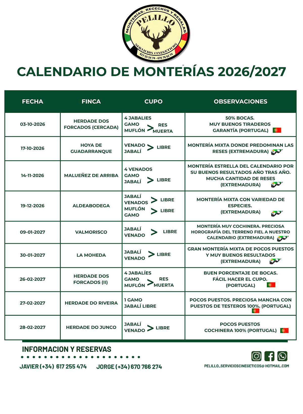 Pelillo SC montería